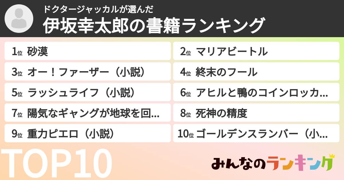 ドクタージャッカルさんの「伊坂幸太郎の書籍ランキング」