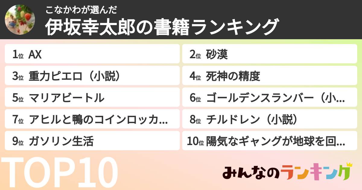 こなかわさんの「伊坂幸太郎の書籍ランキング」
