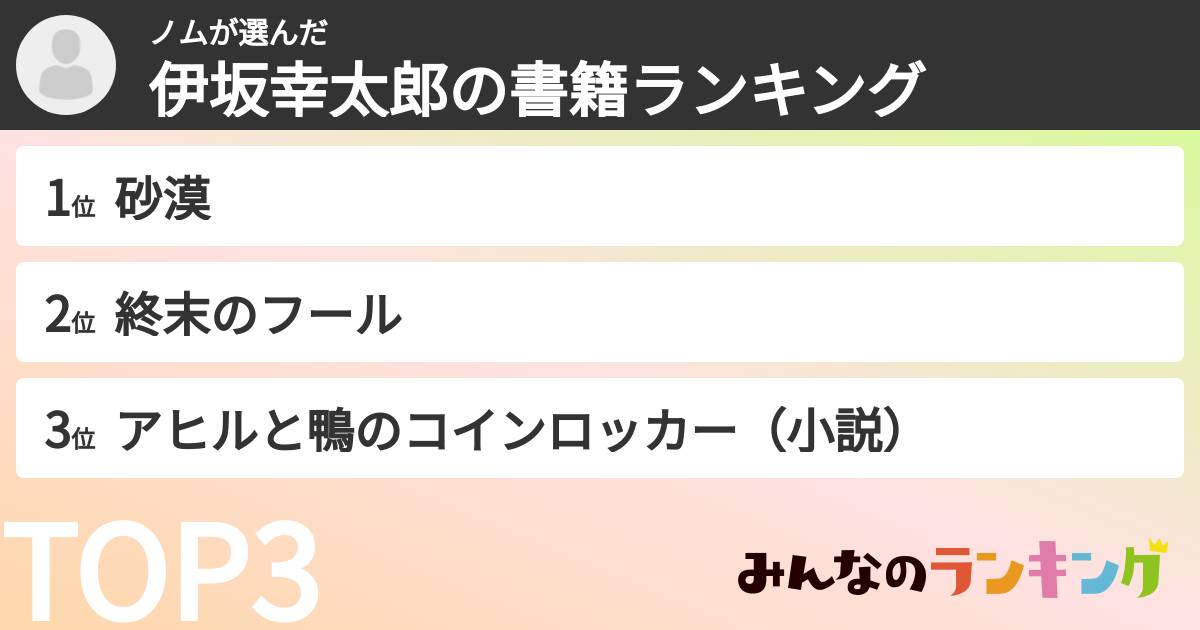 ノムさんの「伊坂幸太郎の書籍ランキング」