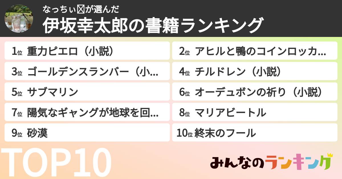 なっちぃ☺︎さんの「伊坂幸太郎の書籍ランキング」