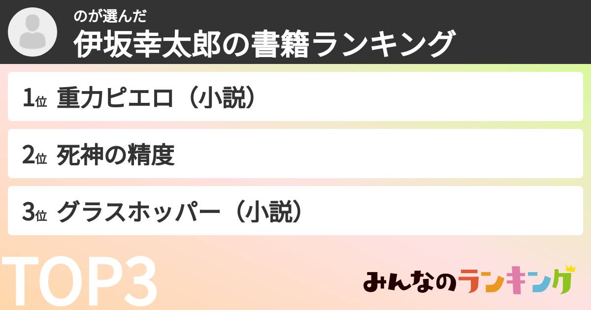 のさんの「伊坂幸太郎の書籍ランキング」