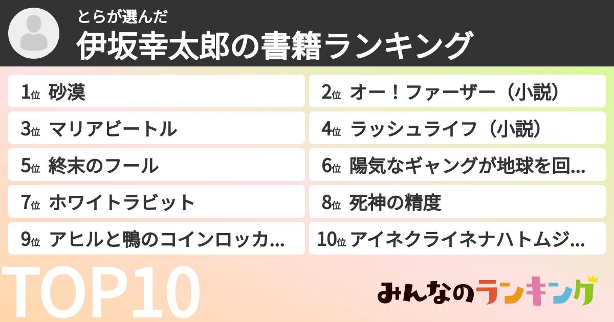 とらさんの「伊坂幸太郎の書籍ランキング」