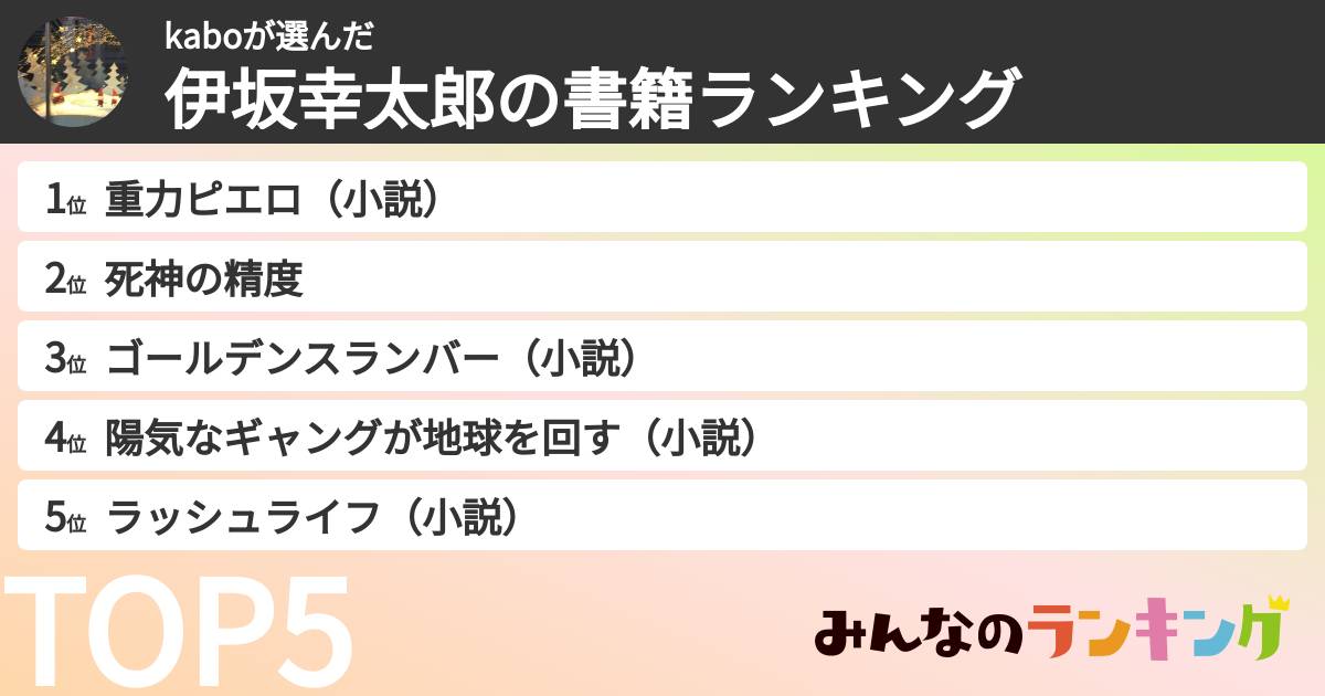 kaboさんの「伊坂幸太郎の書籍ランキング」