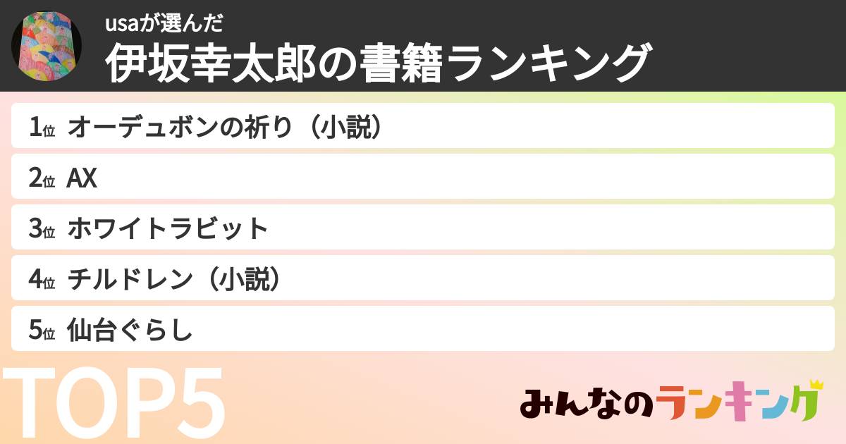 usaさんの「伊坂幸太郎の書籍ランキング」