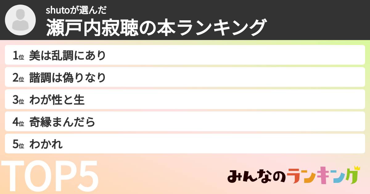 shutoさんの「瀬戸内寂聴の本ランキング」