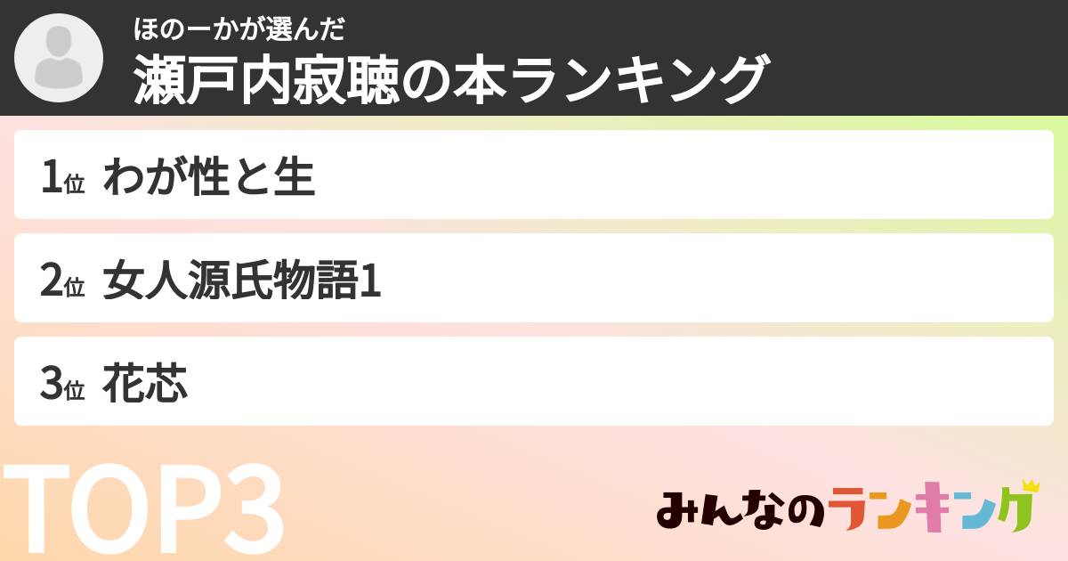 ほのーかさんの「瀬戸内寂聴の本ランキング」