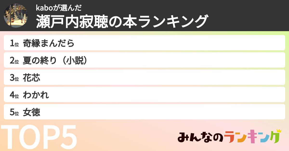 kaboさんの「瀬戸内寂聴の本ランキング」