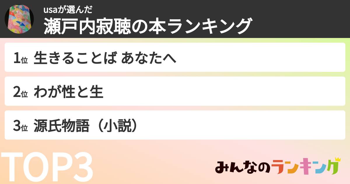 usaさんの「瀬戸内寂聴の本ランキング」