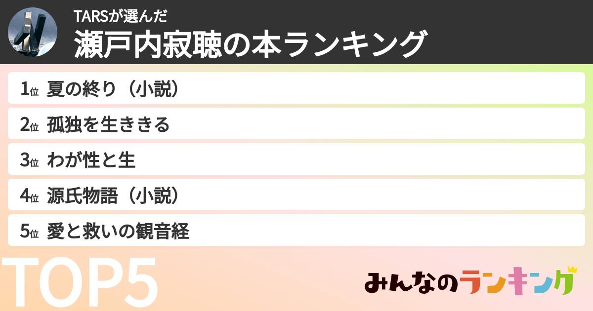 TARSさんの「瀬戸内寂聴の本ランキング」