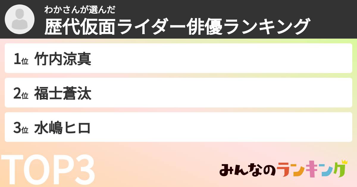 わかさんさんの「歴代仮面ライダー俳優ランキング」