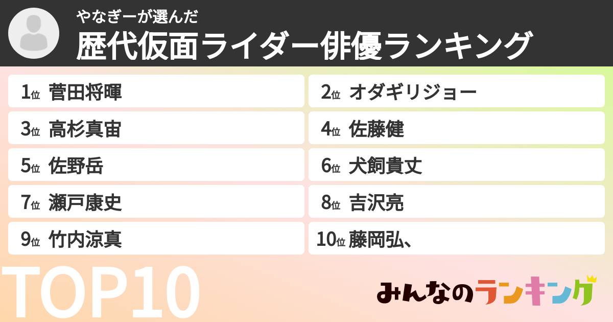 やなぎーさんの「歴代仮面ライダー俳優ランキング」