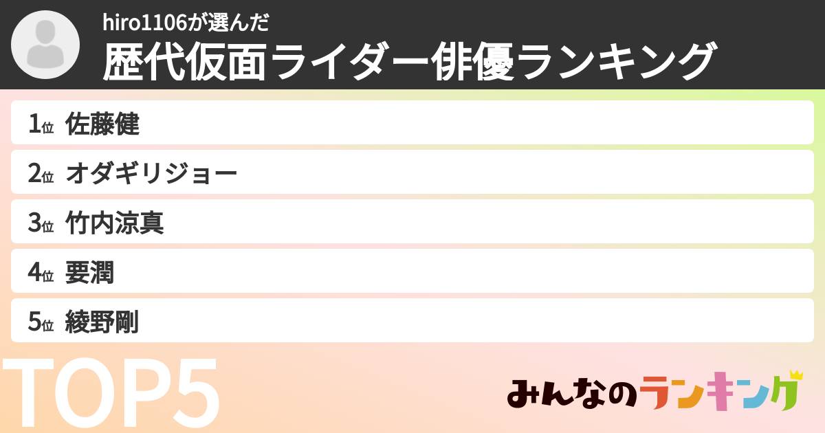 hiro1106さんの「歴代仮面ライダー俳優ランキング」