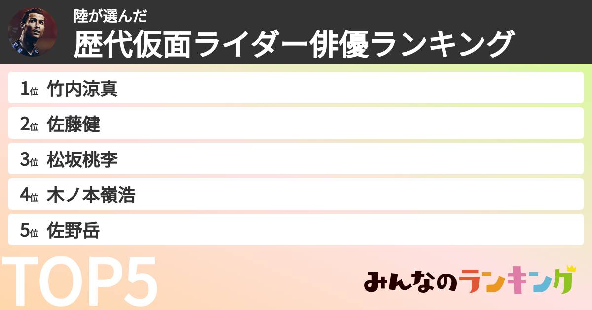 陸さんの「歴代仮面ライダー俳優ランキング」