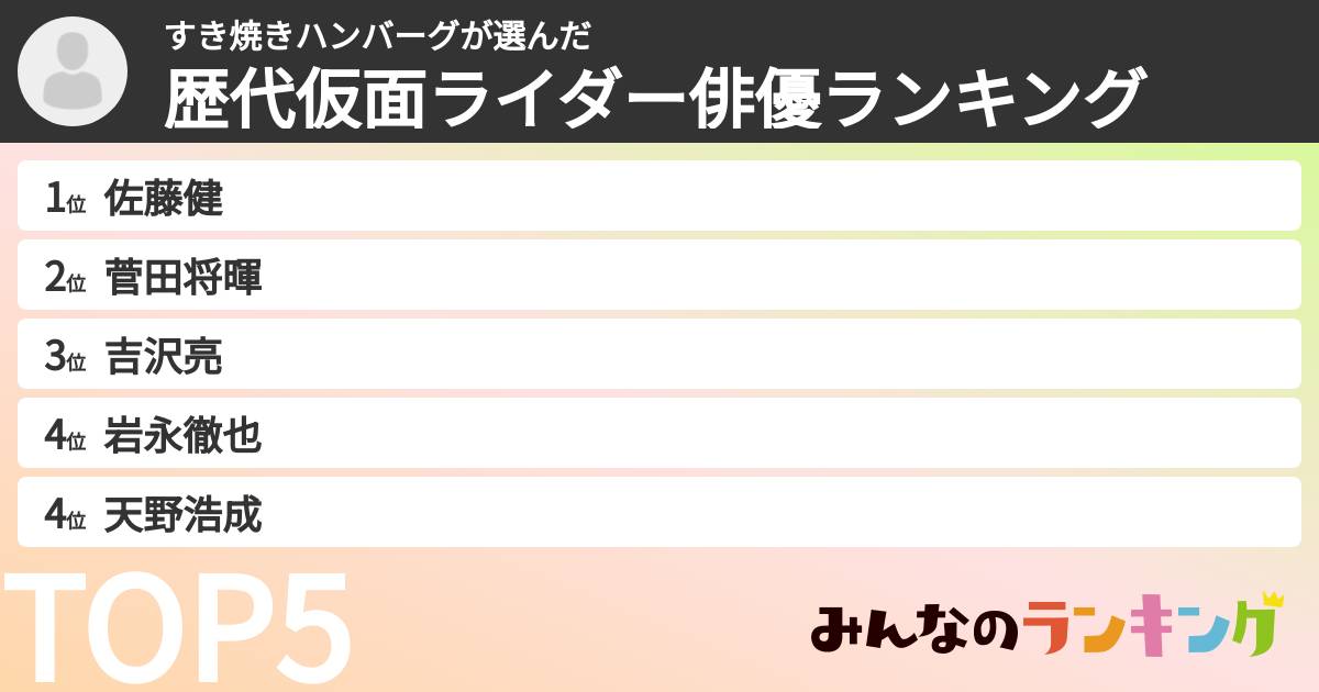 すき焼きハンバーグさんの「歴代仮面ライダー俳優ランキング」