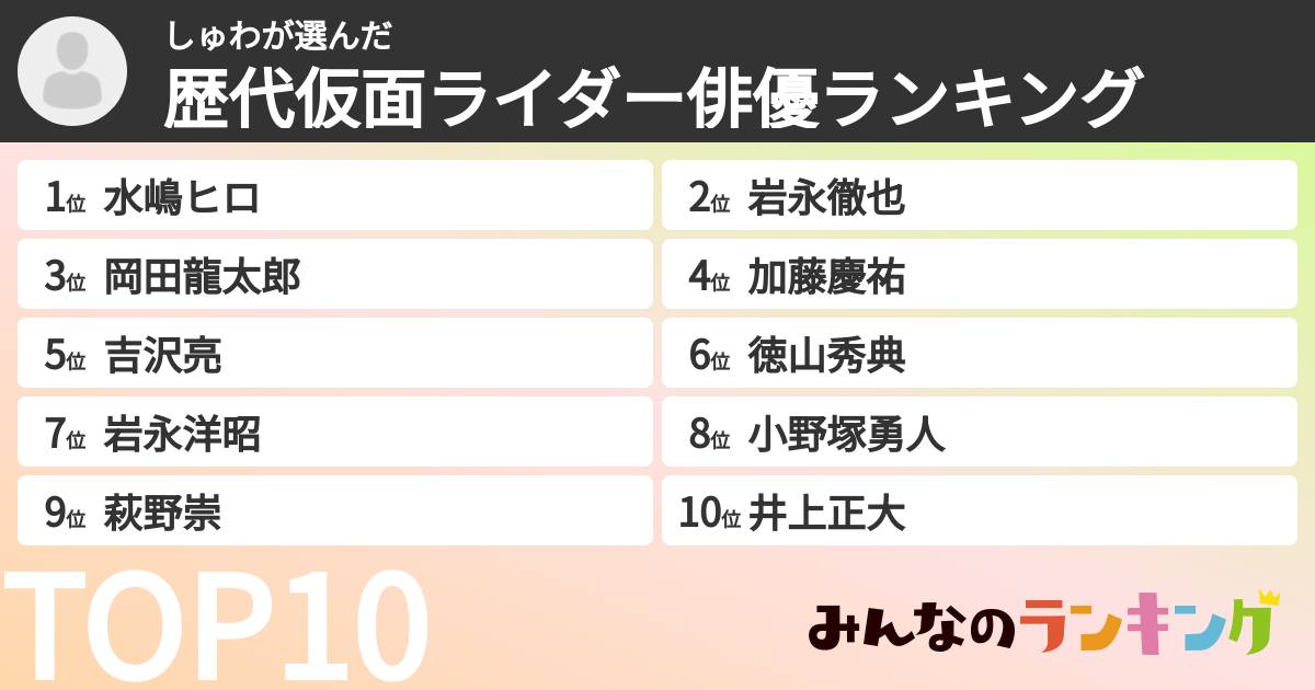 しゅわさんの「歴代仮面ライダー俳優ランキング」