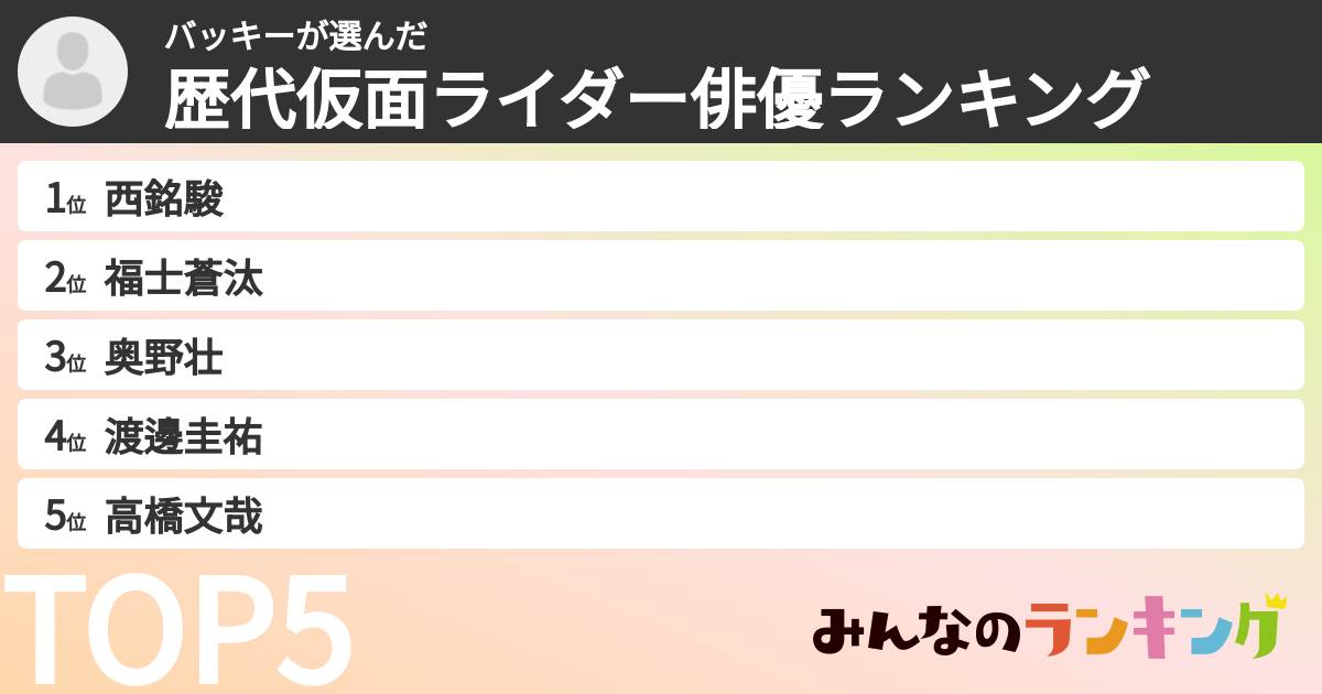 バッキーさんの「歴代仮面ライダー俳優ランキング」
