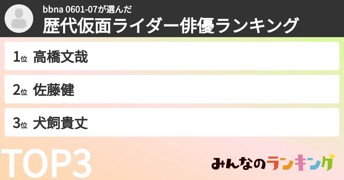 bbna 0601-07さんの「歴代仮面ライダー俳優ランキング」