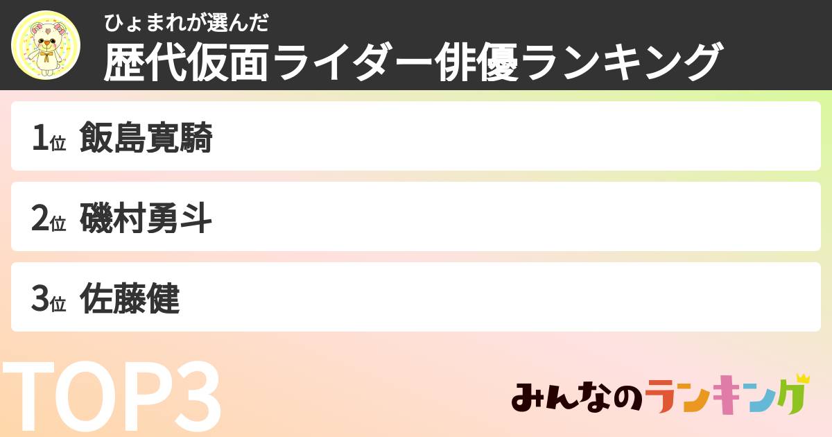 ひょまれさんの「歴代仮面ライダー俳優ランキング」