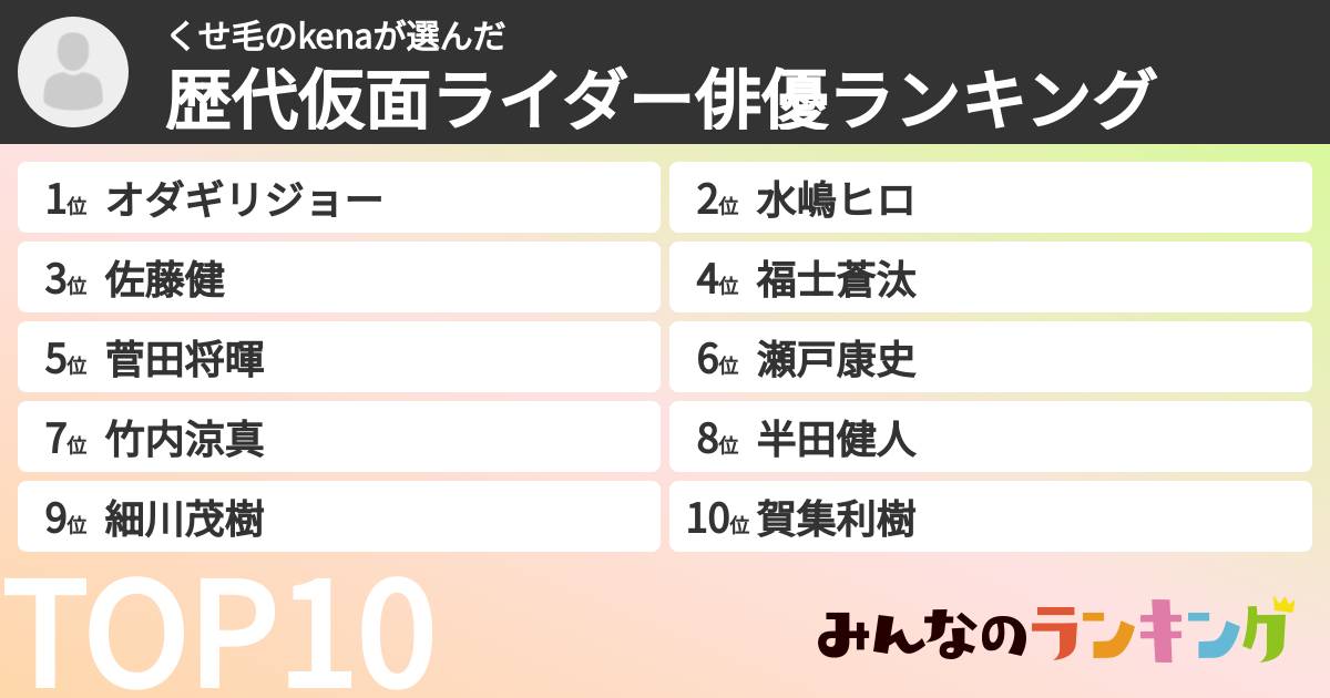 くせ毛のkenaさんの「歴代仮面ライダー俳優ランキング」