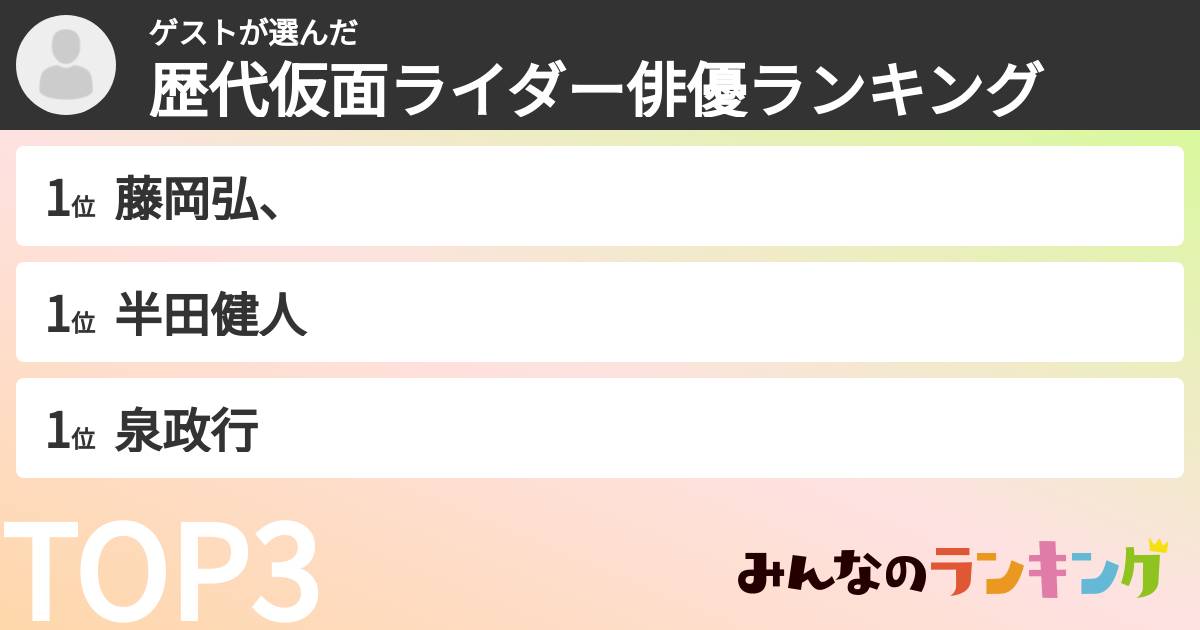 ゲストさんの「歴代仮面ライダー俳優ランキング」