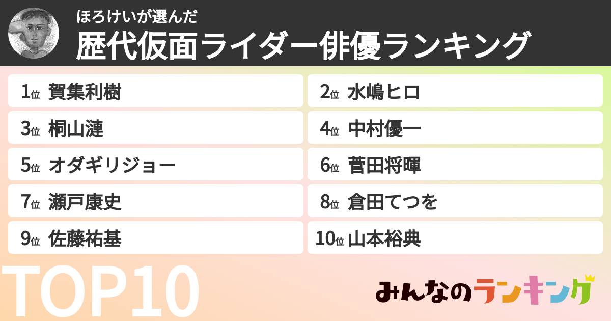 ほろけいさんの「歴代仮面ライダー俳優ランキング」
