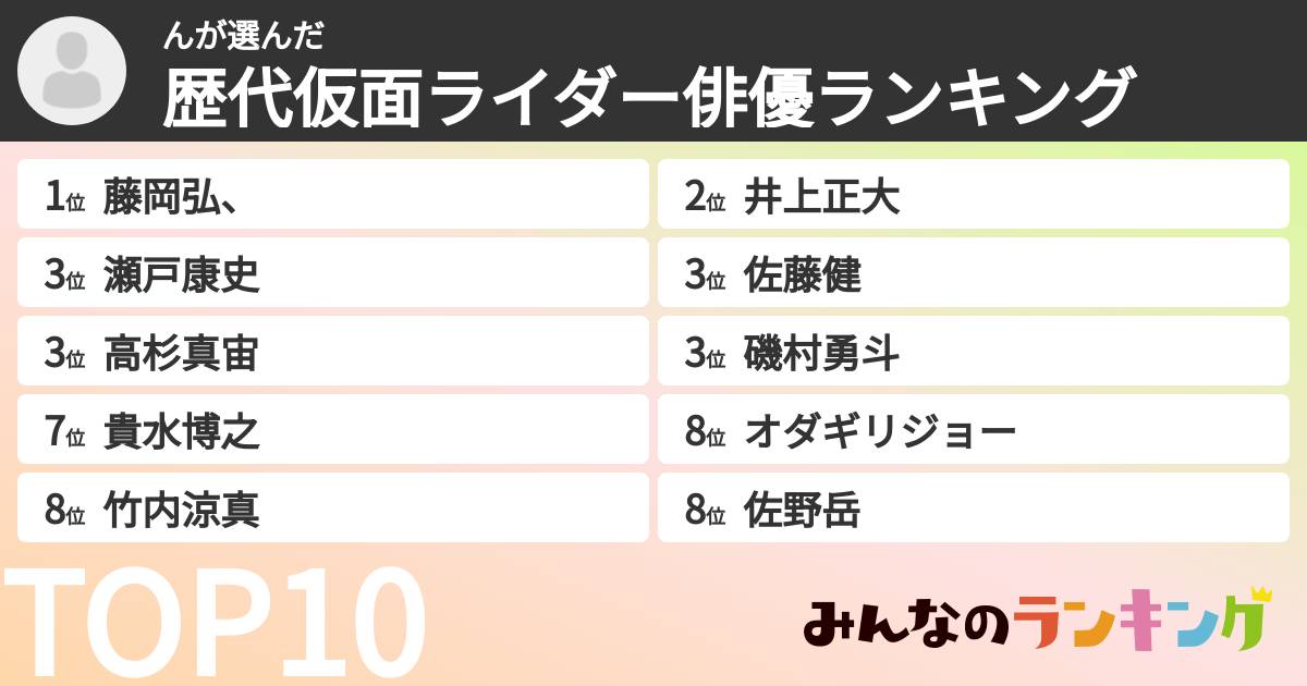 んさんの「歴代仮面ライダー俳優ランキング」