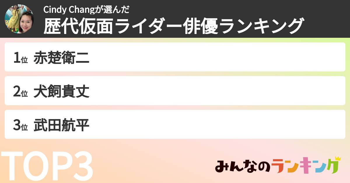 Cindy Changさんの「歴代仮面ライダー俳優ランキング」