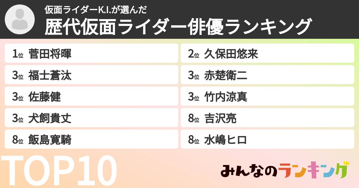 仮面ライダーK.I.さんの「歴代仮面ライダー俳優ランキング」