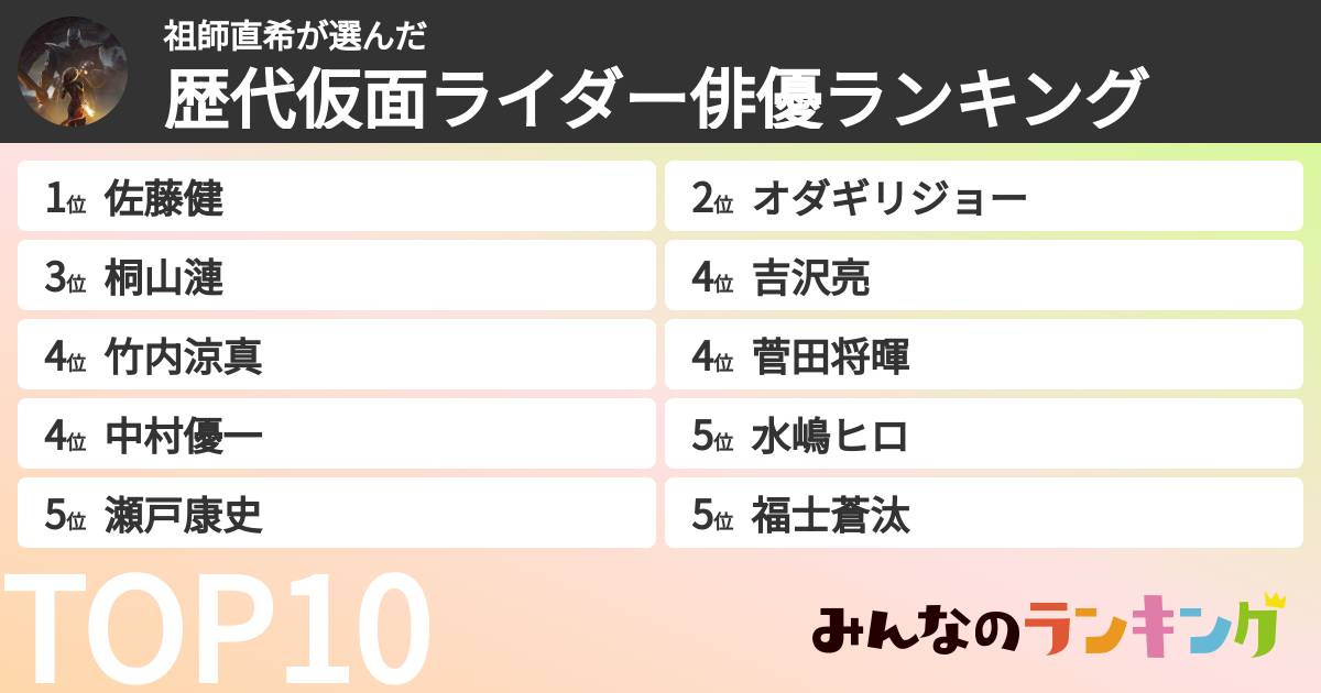 祖師直希さんの「歴代仮面ライダー俳優ランキング」