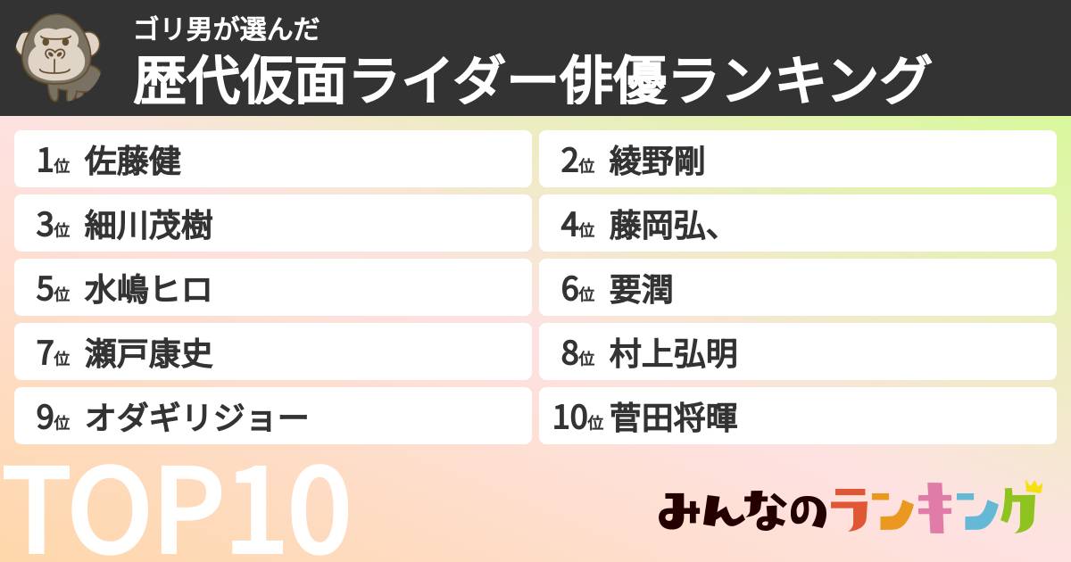 ゴリ男さんの「歴代仮面ライダー俳優ランキング」