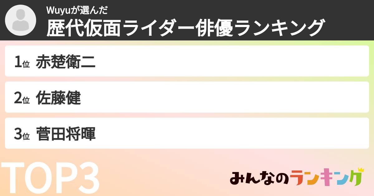 Wuyuさんの「歴代仮面ライダー俳優ランキング」