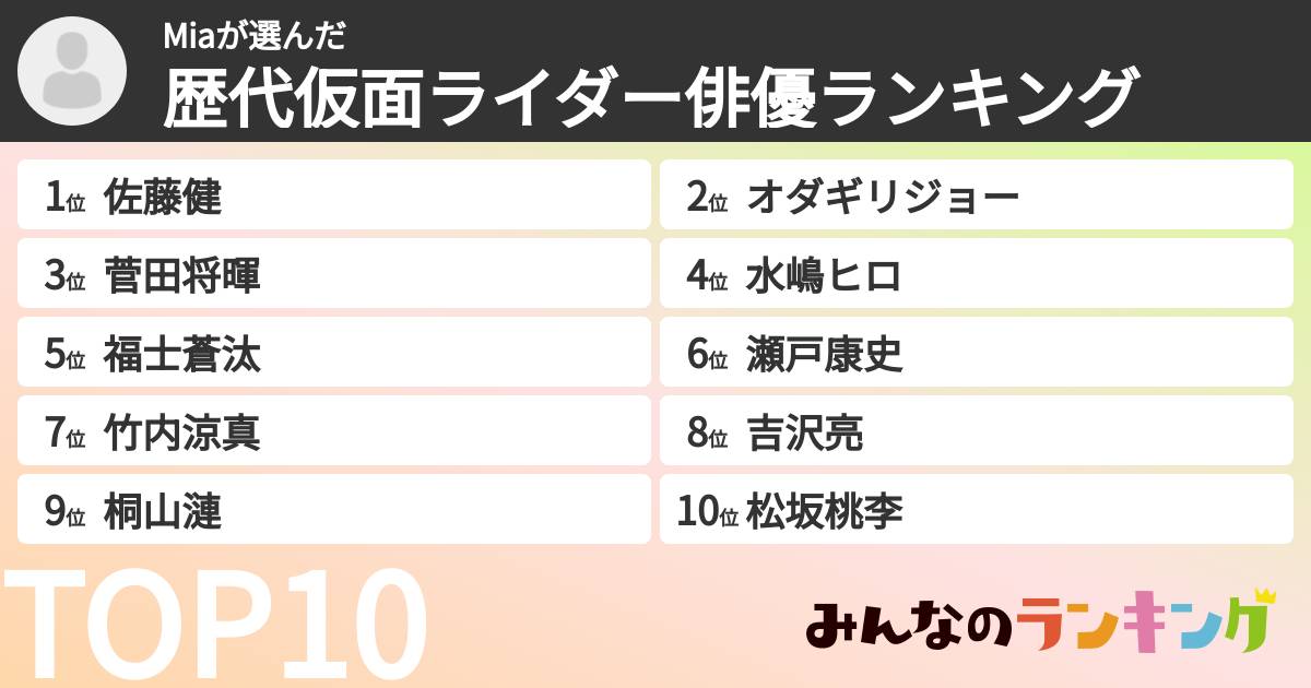 Miaさんの「歴代仮面ライダー俳優ランキング」