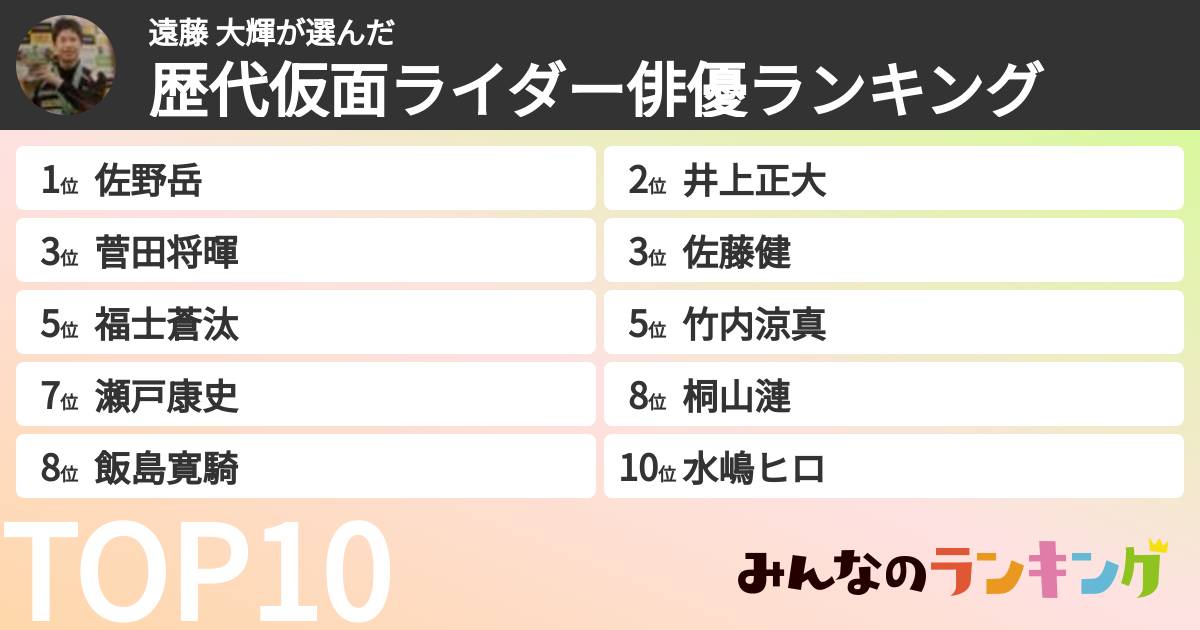 遠藤 大輝さんの「歴代仮面ライダー俳優ランキング」