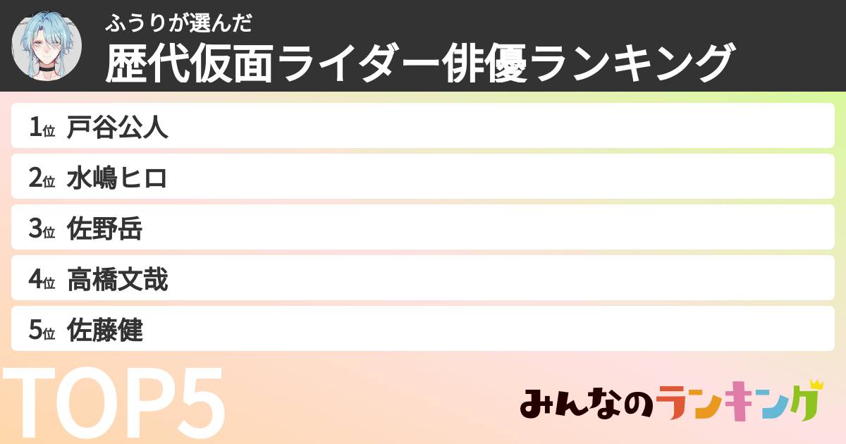 ふうりさんの「歴代仮面ライダー俳優ランキング」