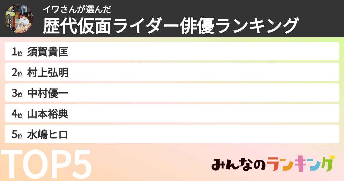 イワさんさんの「歴代仮面ライダー俳優ランキング」
