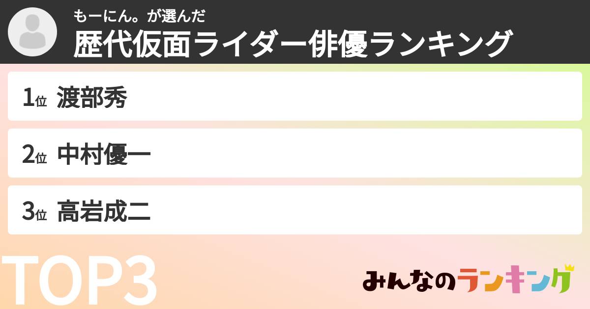もーにん。さんの「歴代仮面ライダー俳優ランキング」
