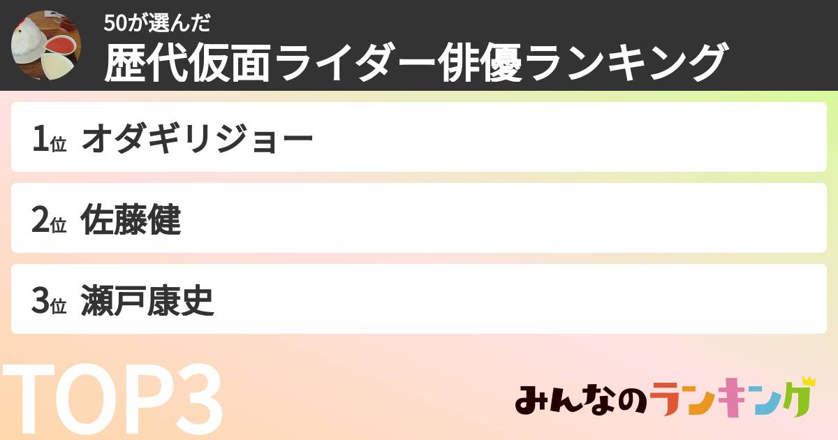 50さんの「歴代仮面ライダー俳優ランキング」