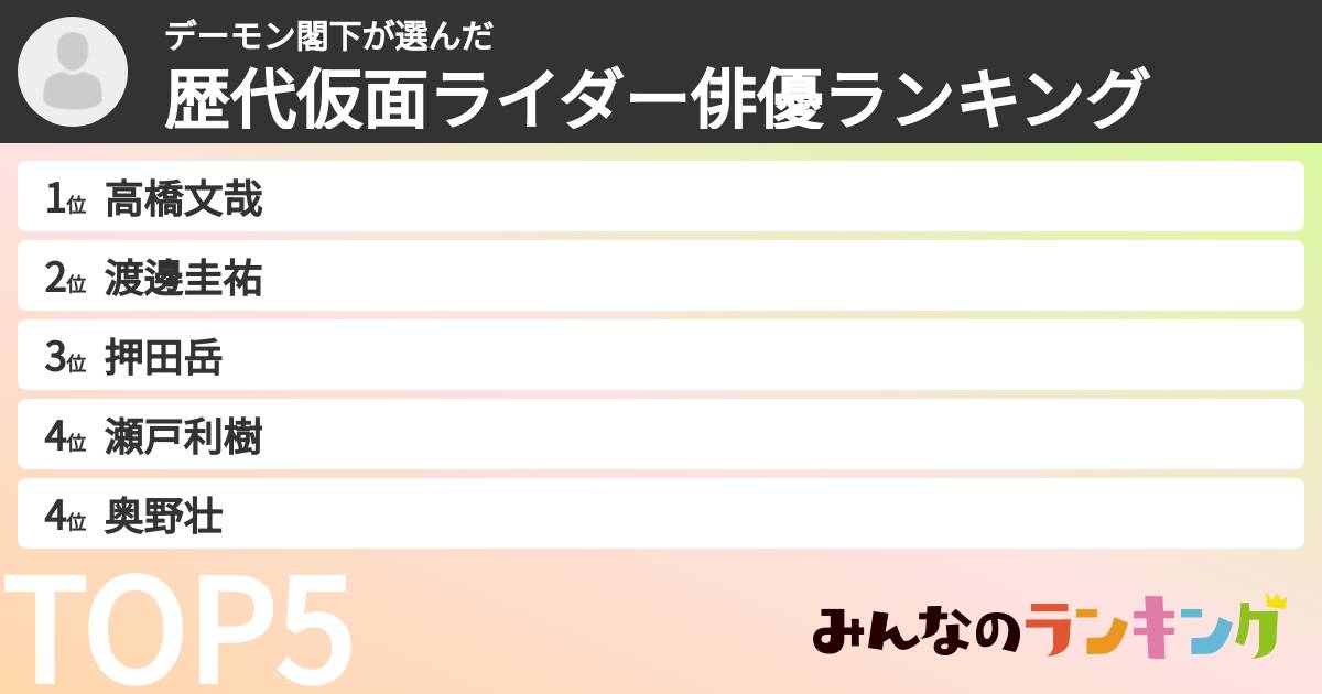 デーモン閣下さんの「歴代仮面ライダー俳優ランキング」