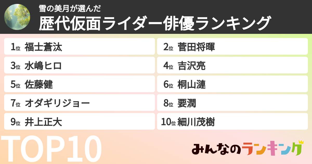 雪の美月さんの「歴代仮面ライダー俳優ランキング」