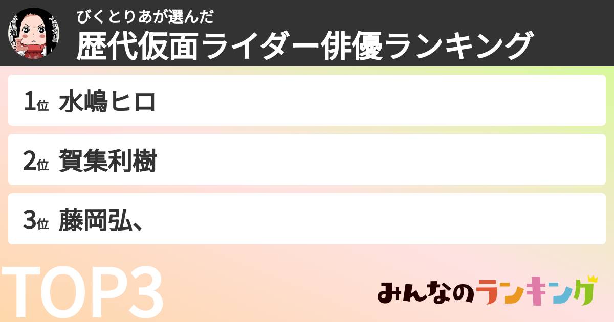 びくとりあさんの「歴代仮面ライダー俳優ランキング」