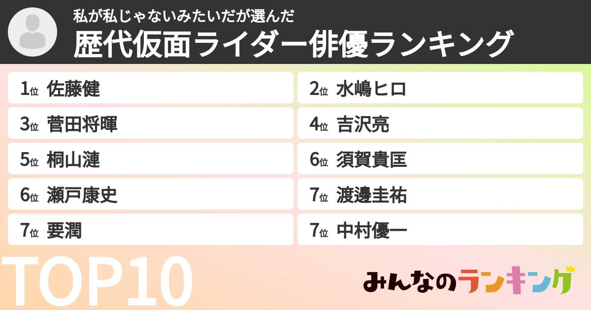 私が私じゃないみたいださんの「歴代仮面ライダー俳優ランキング」