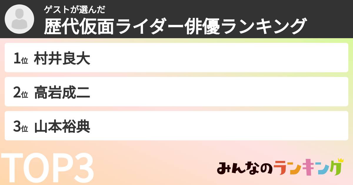 ゲストさんの「歴代仮面ライダー俳優ランキング」
