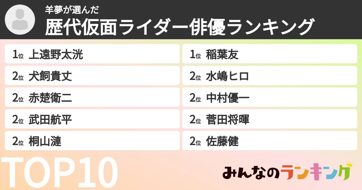 羊夢さんの「歴代仮面ライダー俳優ランキング」