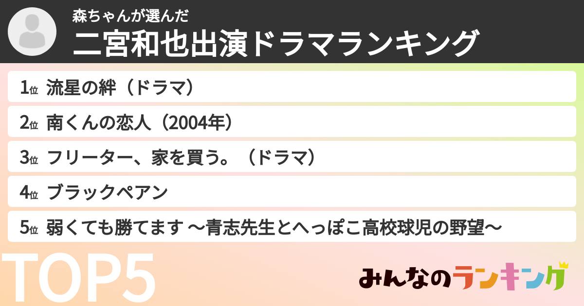 森ちゃんさんの「二宮和也出演ドラマランキング」