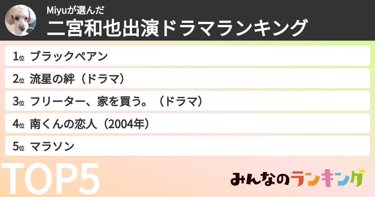 Miyuさんの「二宮和也出演ドラマランキング」