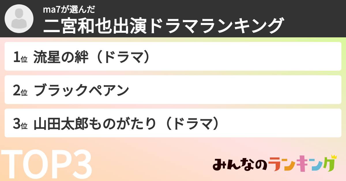 ma7さんの「二宮和也出演ドラマランキング」