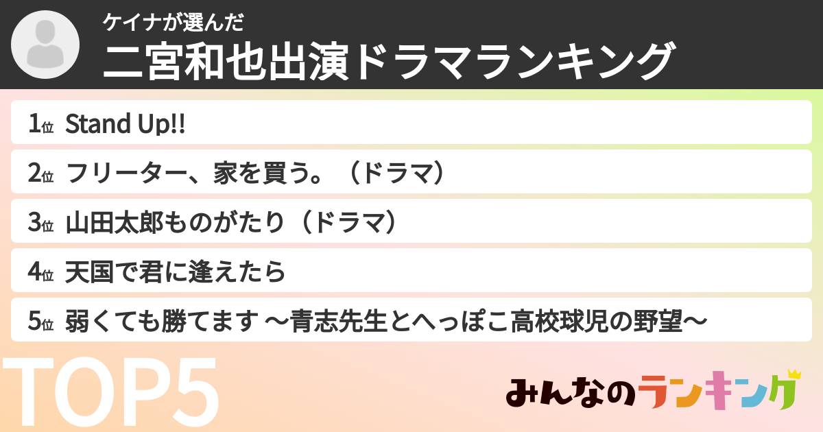 ケイナさんの「二宮和也出演ドラマランキング」