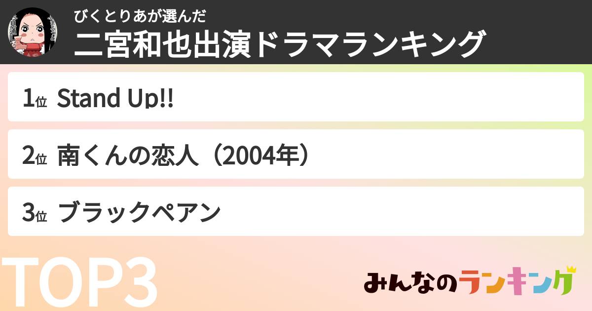 びくとりあさんの「二宮和也出演ドラマランキング」