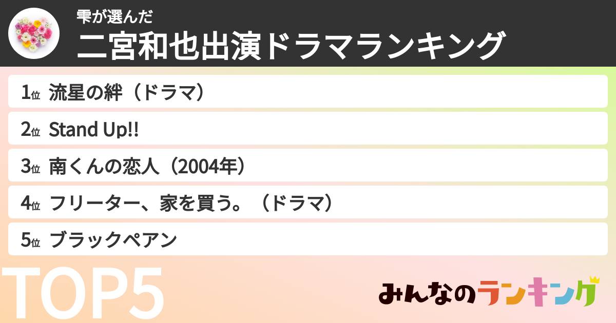 雫さんの「二宮和也出演ドラマランキング」