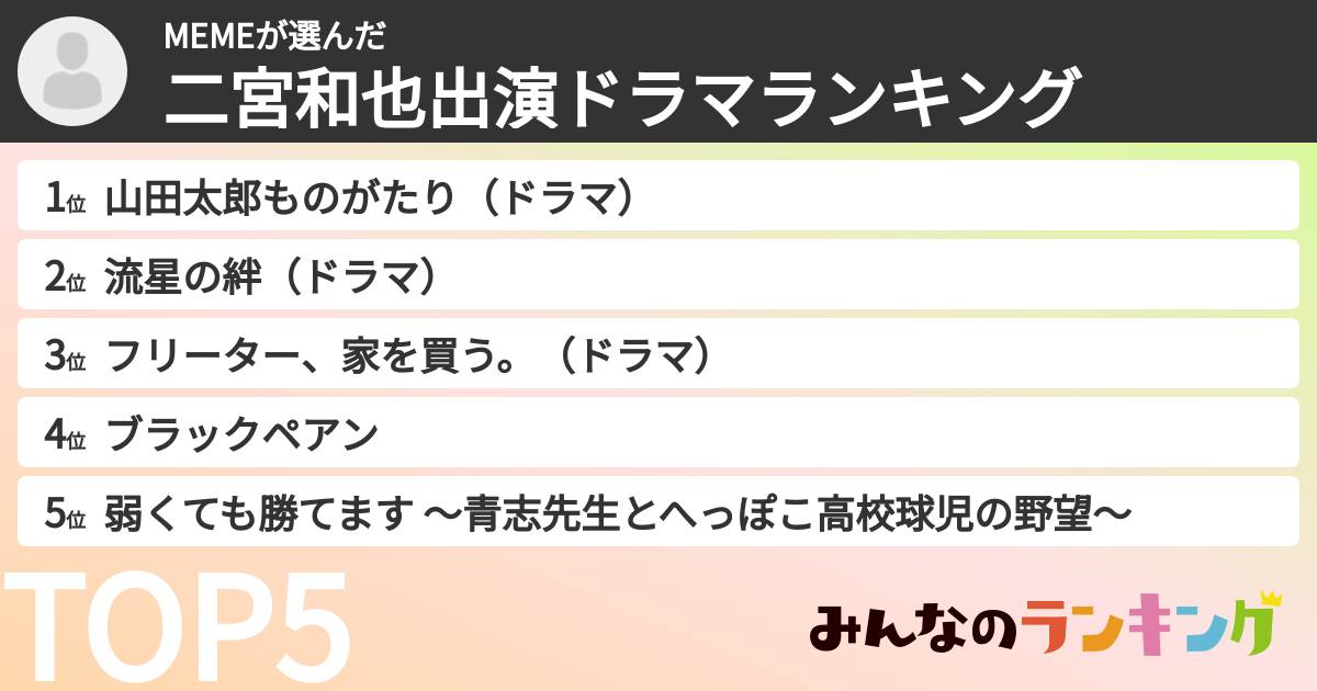 MEMEさんの「二宮和也出演ドラマランキング」